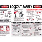 Lockout Tagout Safety Poster