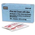 First Aid Burn Cream 1 gm