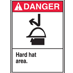 ANSI Notice Sign
